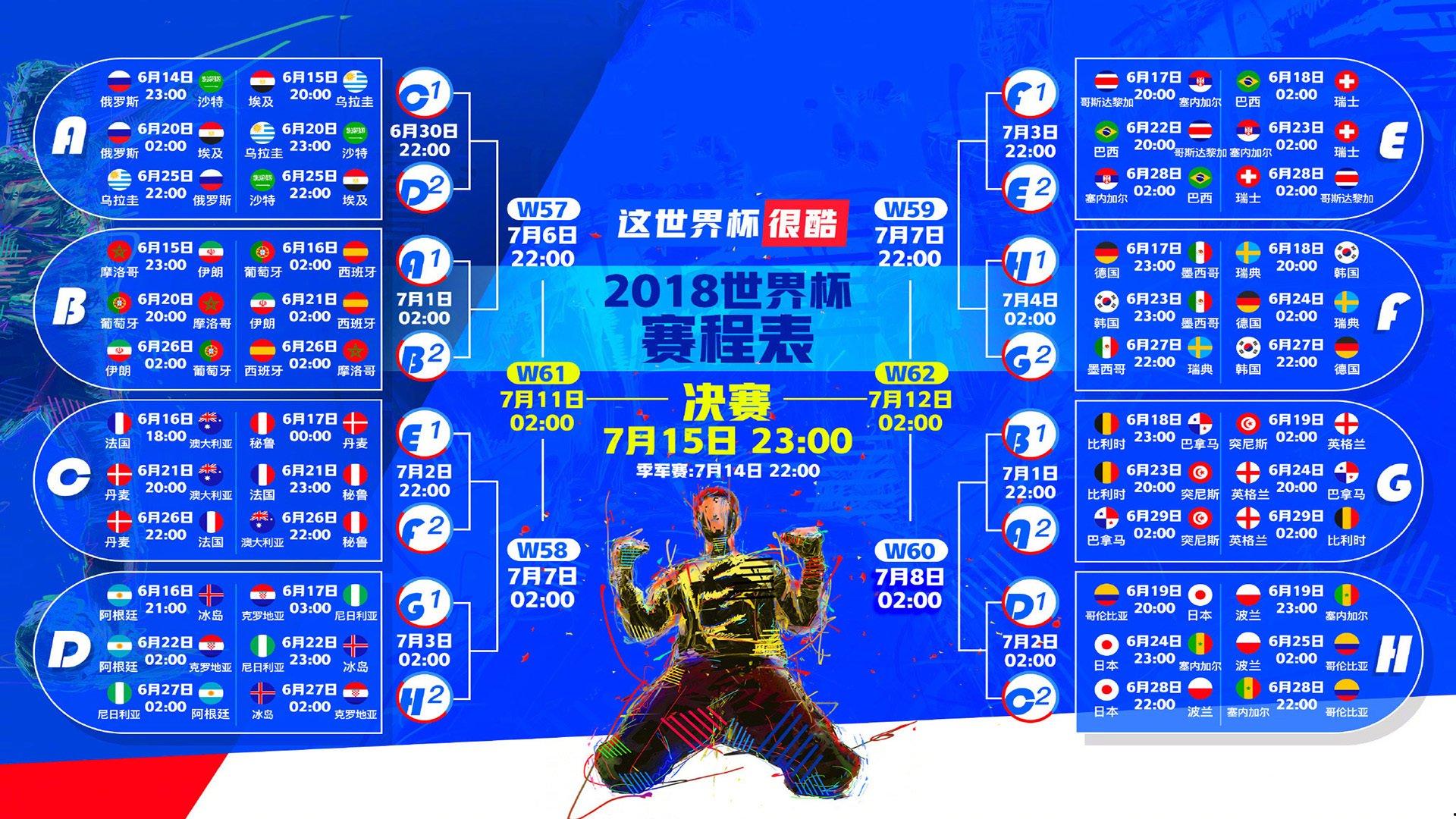 德约科维奇横扫对手晋级温网四强 冲击第24座大满贯再进一步